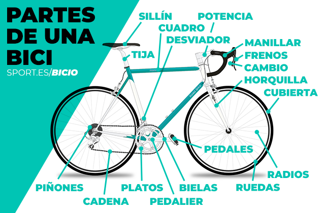 Accesorios para bicicletas Manillar de bicicleta de ciclismo