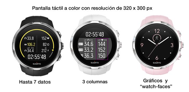 Reloj SUUNTO SPARTAN Sport Wrist HR Blue con pantalla táctil y pulsómetro  integrado