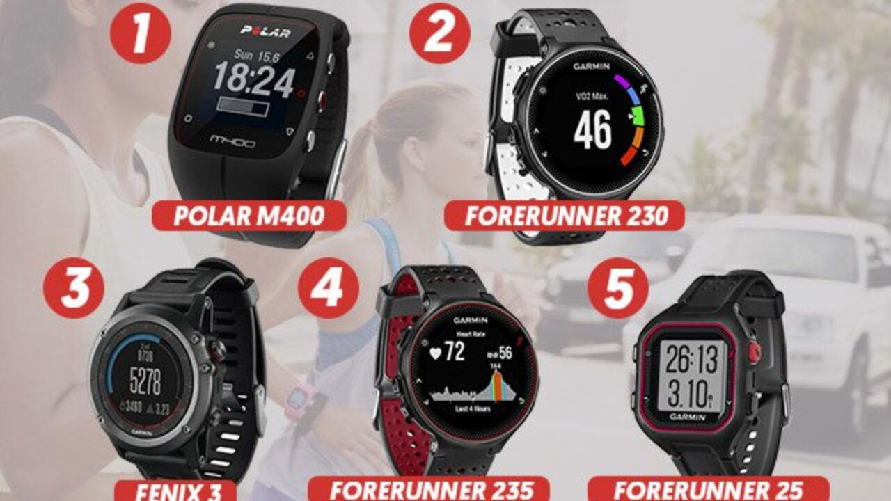5 relojes deportivos Garmin baratos que son perfectos para